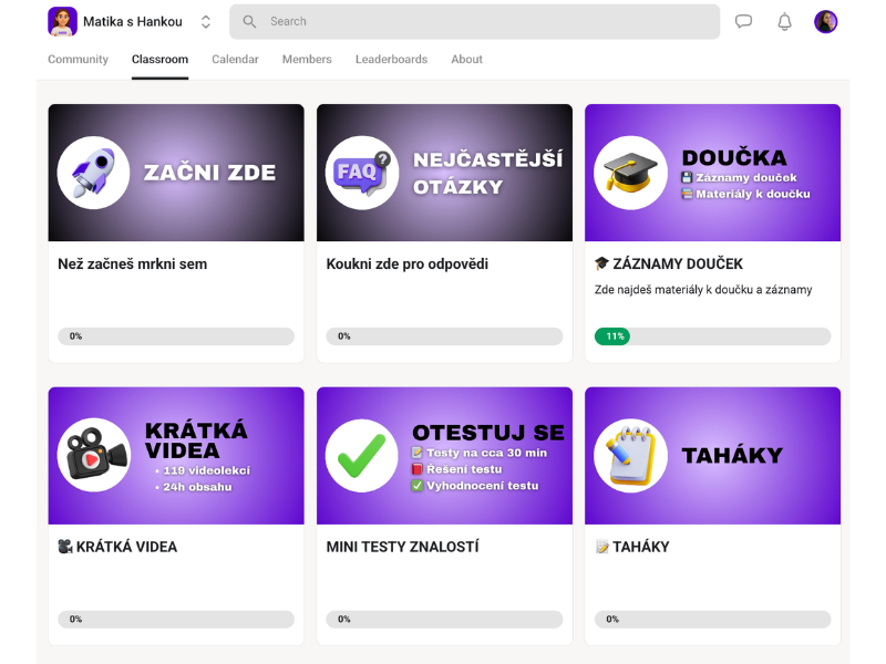 Ukázka komunity