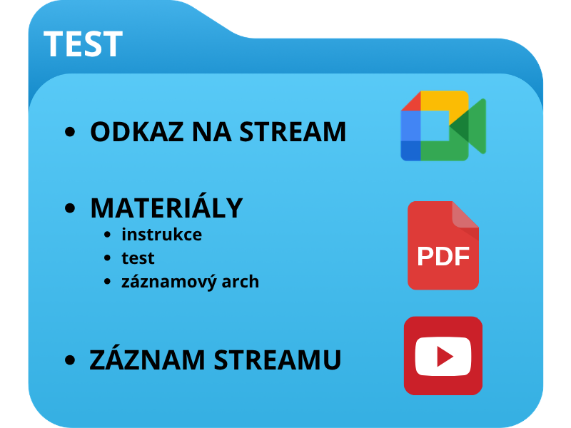 Ukázka testu nanečisto